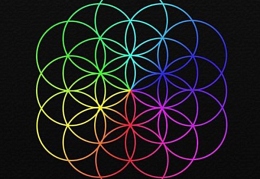 Coldplay