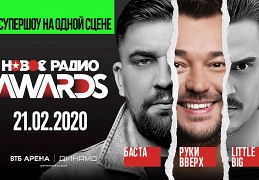 Премия Новое радио 2020