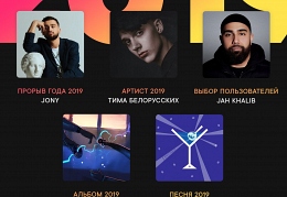Итоги года 2019 ВК