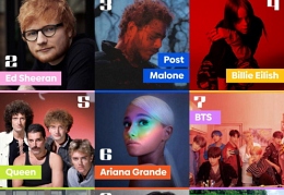 Global Artist Chart 2019