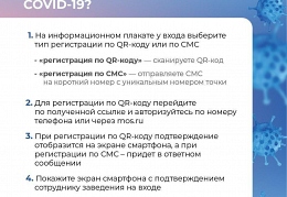 Правила посещения ночных клубов