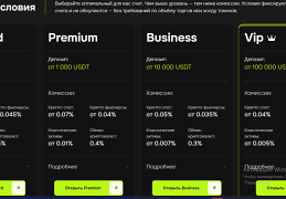 newsmuzcom PrimaX Broker обзор торговых условий 11zon cropped (35)