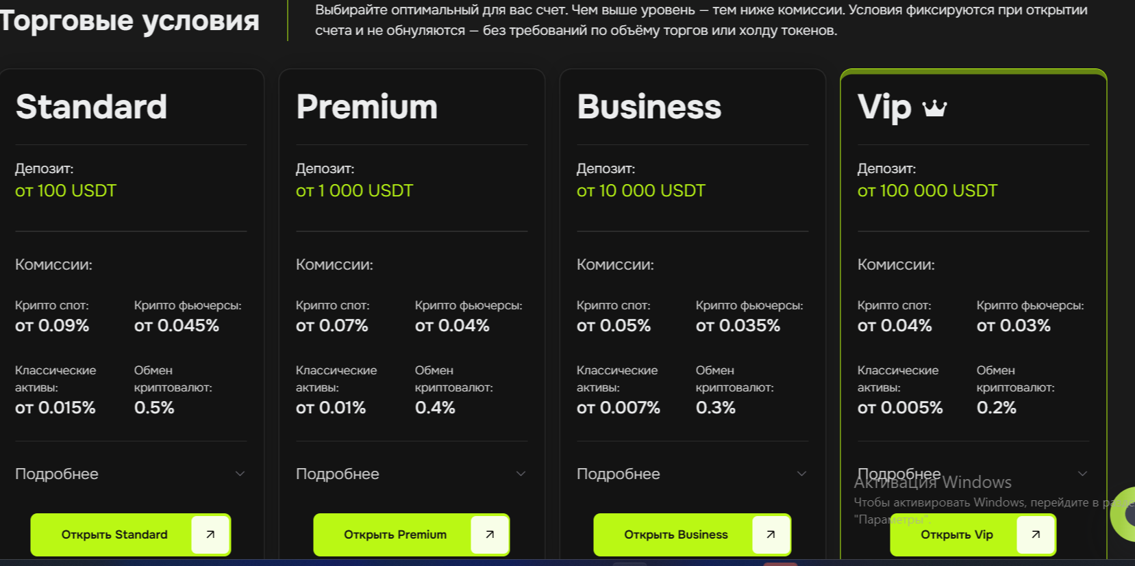 newsmuzcom_PrimaX_Broker_обзор_торговых_условий_11zon_cropped_(35).png